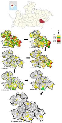 Science of malaria elimination: using knowledge of bottlenecks and enablers from the Malaria Elimination Demonstration Project in Central India for eliminating malaria in the Asia Pacific region